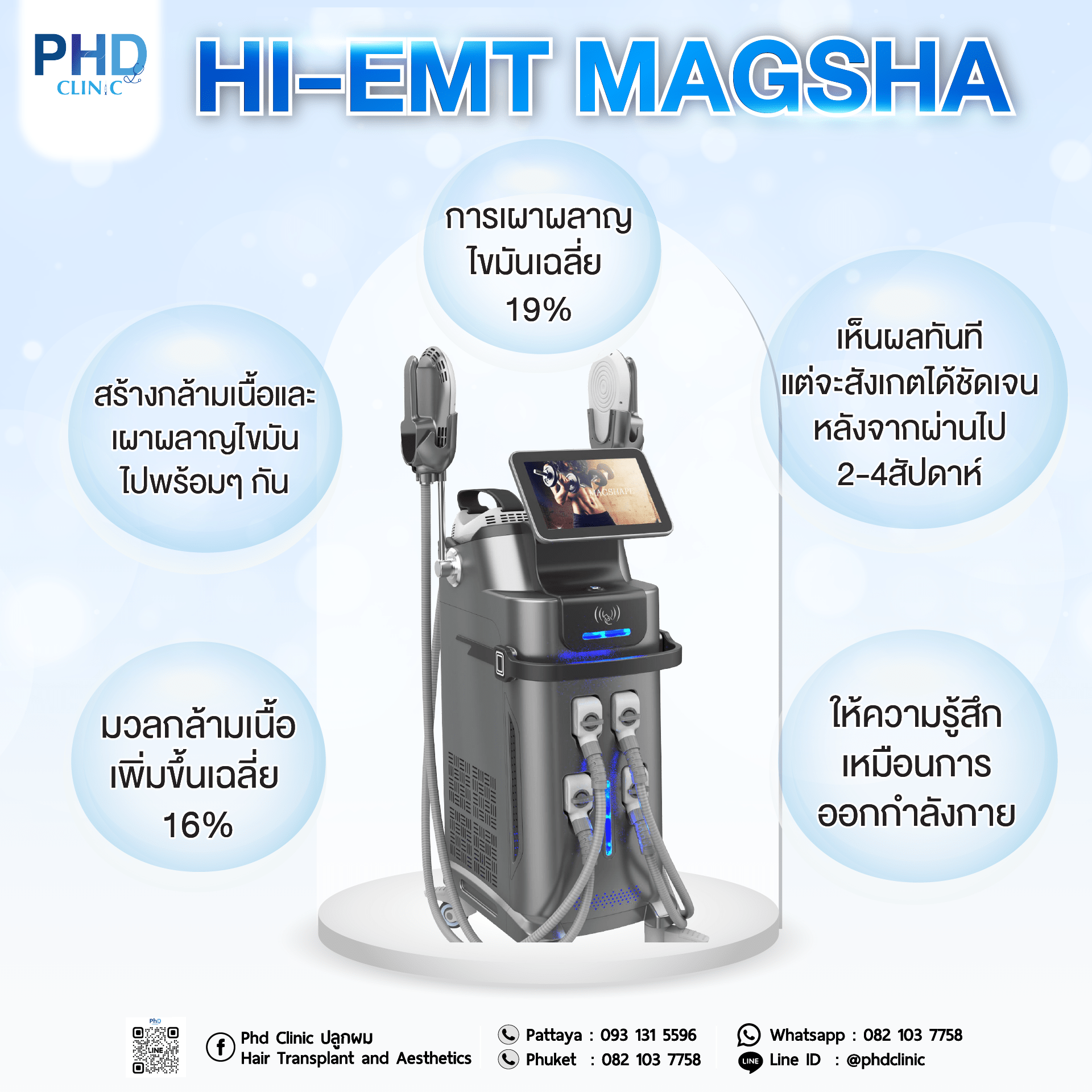 แผนกลดน้ำหนัก